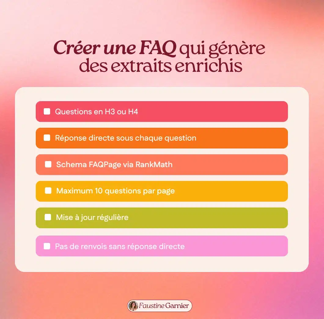 checklist FAQ site internet - extraits enrichis Google schema markup WordPress RankMath